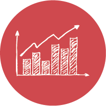 穩健經營 公司獲利