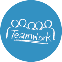 團隊共利 員工滿意